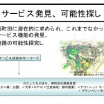 東京女学館大学の企みは大学のある南町田をおもしろくすること。まず、まちの経営資源を足で探して。