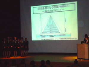 町田市街づくりフォーラム